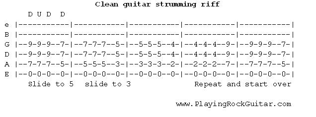 Strumming Patterns for Acoustic Guitar - TheWorshipCommunity.Com